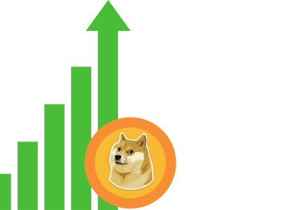 Grok Muska przewiduje — Dogecoin odbije do 0,30 USD przed zamknięciem października