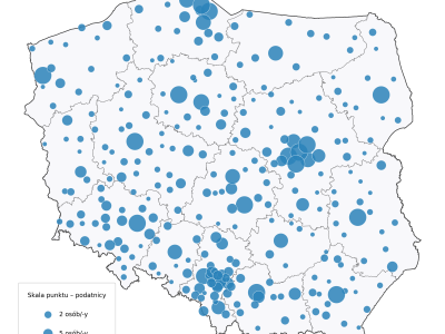 Wiem, ale nie powiem? Nie z nami!