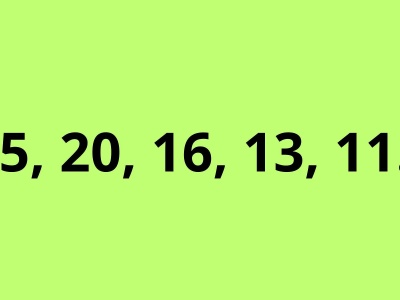 Łamigłówka matematyczna dla bystrzaków. Należy podać kolejną liczbę. Tylko jedna odpowiedź jest poprawna
