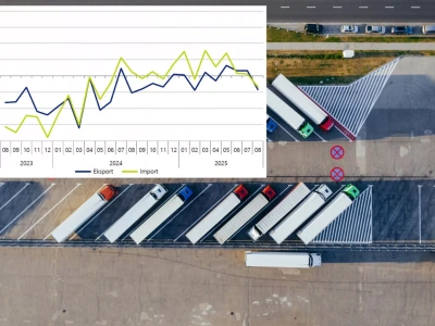 Do tych krajów wysyłamy najwięcej towarów. Zaskakujące dane