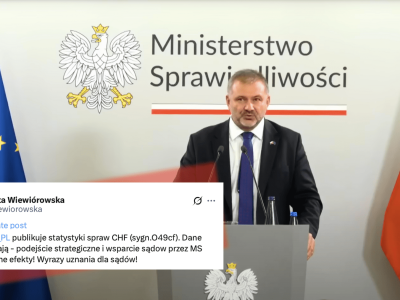 Frankowicze w liczbach: Ministerstwo Sprawiedliwości chwali się wynikami, ale co naprawdę kryje się za statystykami?