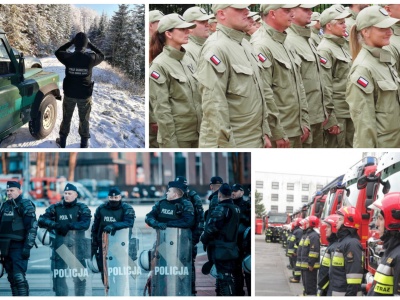 Miliardy dla służb, ale nie na wszystko. Jest decyzja w sprawie programu modernizacji