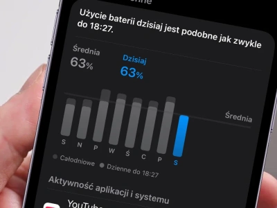 Czy wyłączenie Liquid Glass wydłuża czas pracy baterii?