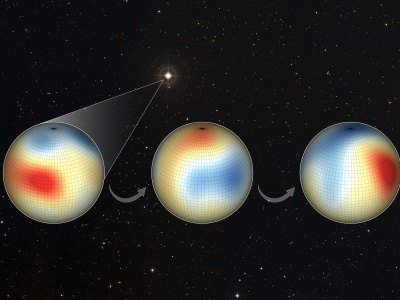 Spojrzenie na bicie serca gwiazdy