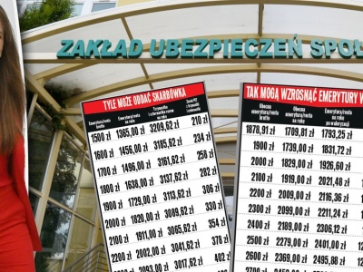 6 najważniejszych zmian dla seniorów w 2026 r. Tyle można zyskać