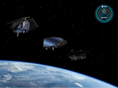 O wpływie satelity Genesis na poprawę jakości produktów geodezyjnych