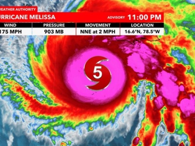 Huragan Melissa zagraża Jamajce. Padają kolejne rekordy