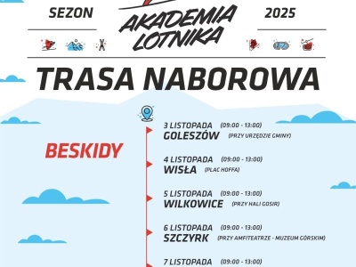 Mobilna skocznia w gminie Goleszów w ramach Akademii Lotnika