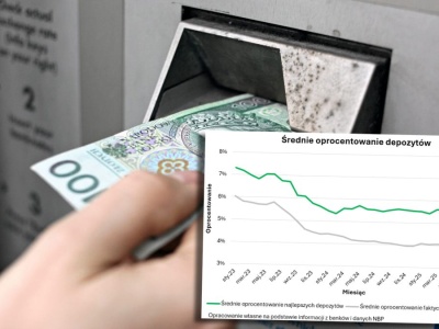 Niepokojący trend w bankach. To zaboli oszczędzających. Najlepsze oferty głównie na papierze