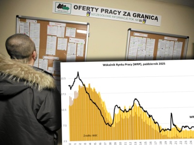 Odbicie na polskim rynku pracy. 
