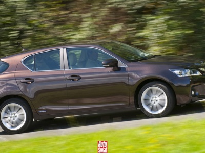 Najlepsze hybrydy do 60 tys. zł. Wśród nich są przynajmniej dwie, których prawie nie da się zajechać