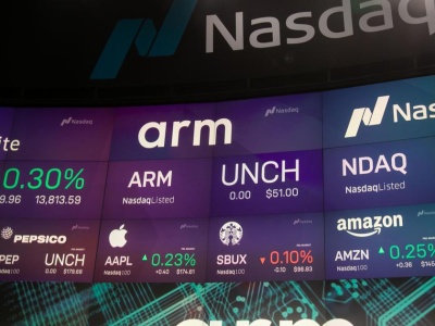 Na rynkach w USA tanieje większość spółek. Blue chipy AI podtrzymują wzrost indeksów