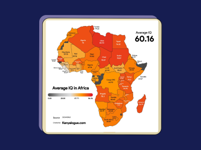 Mieszkańcy Afryki mają niższe IQ? Weryfikujemy popularny mit 