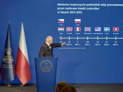 Stopy będą spadać jak liście. Jak nisko znajdą się stopy w NBP?