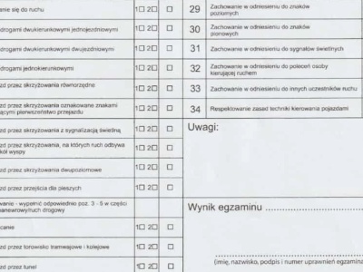 Egzamin na prawo jazdy w małym mieście? Tak, ale nie do końca, chociaż może jednak...