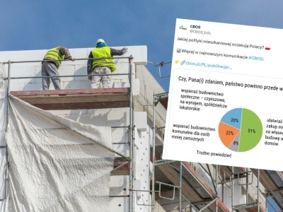 CBOS: ponad połowa Polaków uważa, że państwo powinno pomagać w zakupie mieszkania