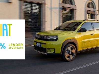 Nowy Fiat Grande Panda na podium sprzedaży. Sukces we Włoszech