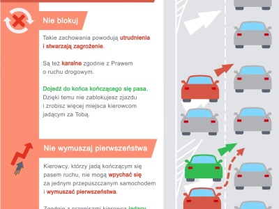 Policjanci przypominają szeryfom drogowym zasadę jazdy na „suwak”