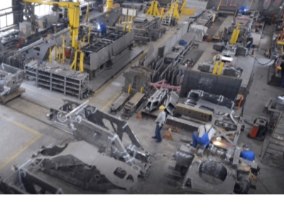 Mostostal Zabrze podał wyniki. Przychody wzrosły, ale zyskspadł o blisko 45 proc.