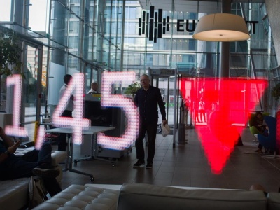 Na europejskim rynku akcji przewaga podaży. To może być jego najgorszy tydzień od sierpnia