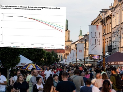 Liczba ludności w Polsce w 2060 r. Fatalne wieści. Skorygowali scenariusz