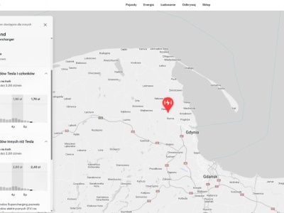 Supercharger Rumia otwarty dla elektryków aut innych marek. Cennik: 2,4-2,6 zł/kWh lub 1,7-1,9 zł/kWh z abonamentem