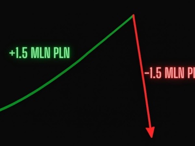 Trader na platformie Polymarket wygrał zakład i… stracił prawie półtora miliona złotych. Jak?
