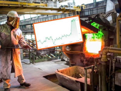 KGHM chwali się zyskami. Kurs akcji to potwierdza