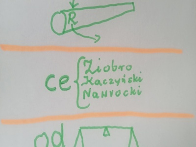 Takie różne zajęcia