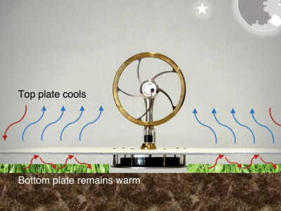 Kosmiczne chłodzenie zamienione w energię mechaniczną. Ten silnik działa tylko w nocy