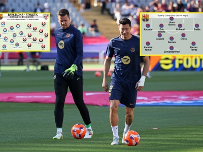 FC Barcelona wraca na Camp Nou. Co z Lewandowskim i Szczęsnym? Media są tego pewne