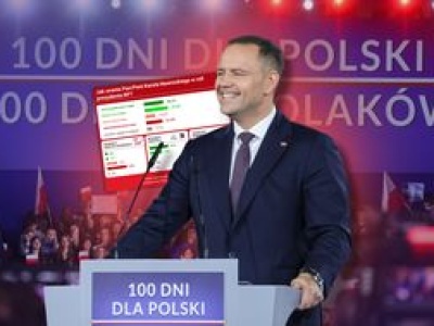 Nowy sondaż. Polacy ocenili Karola Nawrockiego