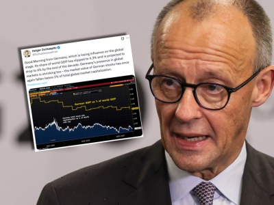 Jeden wykres pokazuje, jaki dramat rozgrywa się w Niemczech