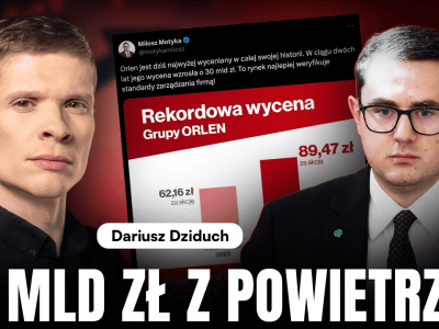 Wycena Orlenu i błąd ministra. Czy to 30 mld inwestycji?