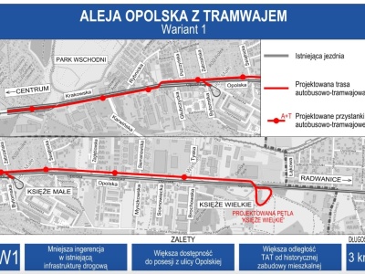 Dwa warianty trasy tramwajowej na Księże Wielkie. Trwają konsultacje społeczne.