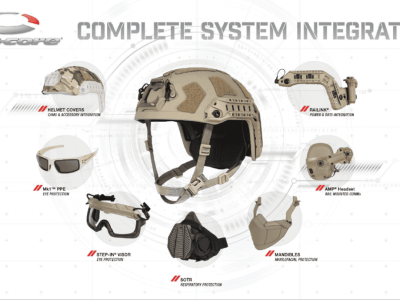 Ops-Core – Holistyczny System Ochrony Osobistej Nowej Generacji