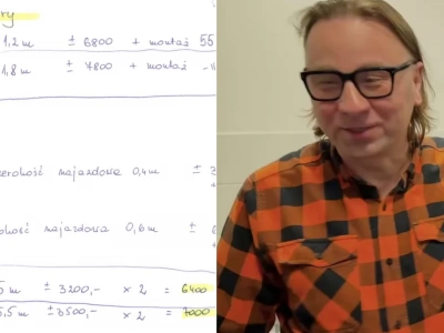 Fałszywe oferty, ustawione zamówienie w Hali Nysa