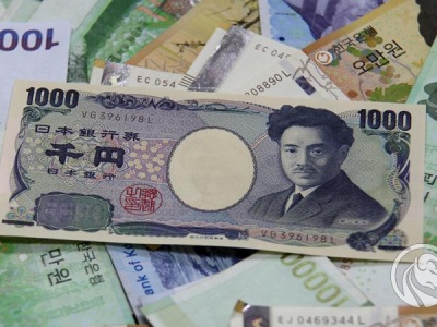 USD/JPY: 160.00 kluczowym oporem? Gotowość rządu do bezpośredniej interwencji walutowej