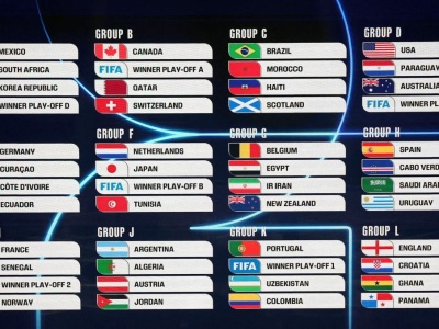 Żądają wykluczenia drużyny z mundialu. To byłaby kompromitacja na cały świat