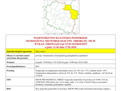 Ostrzeżenie! Silny mróz nadciąga nad region. Najzimniej ma być w czterech powiatach