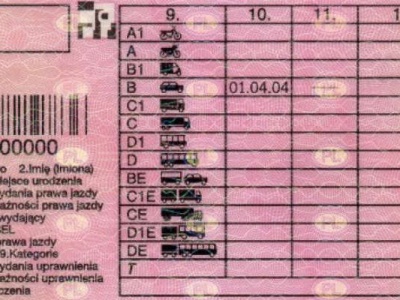 Sąd: zagraniczne prawo jazdy nie „wskrzesza” cofniętych uprawnień w Polsce
