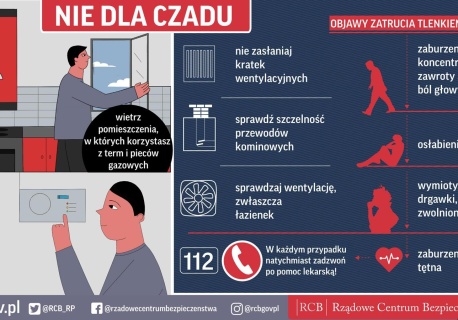 Nastolatka podtruła się czadem