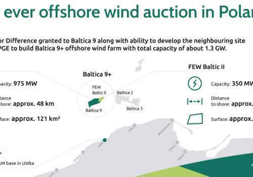Znamy kalendarium zakupów PGE Baltica na 2026 r. Krytycznie ważne dane dla polskich dostawców