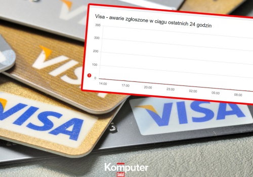 Problemy z płatnościami w Polsce. Wielka awaria kart Visa