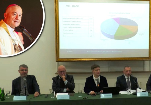 Wstrząsający raport o nadużyciach. Biskup: wyznaję wstyd i smutek