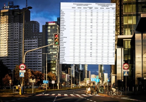 Polska gospodarka błyszczy w Europie. Jesteśmy na unijnym podium