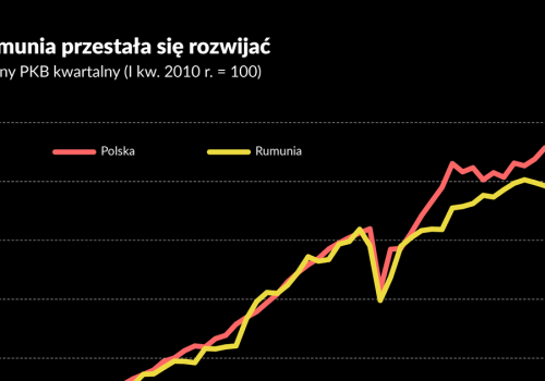 Rumunia w recesji, ale nie pełną gębą. Wywinie się z długiego kryzysu