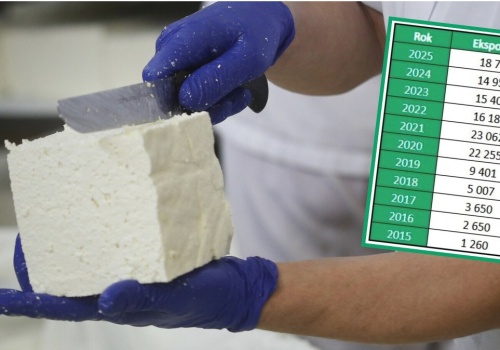 Ukraińcy ostrzegają przez polskim produktem. 