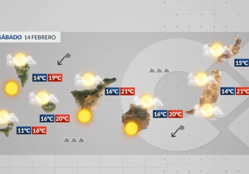 Sobota: wietrznie i chłodno, ale ze słońcem