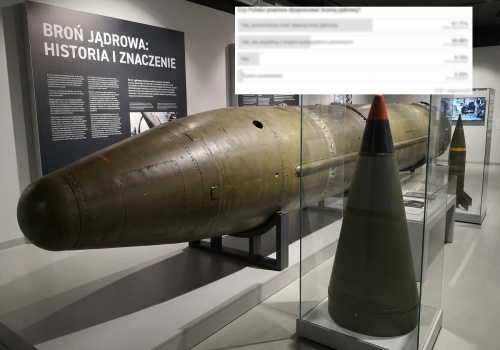 Zapytaliśmy, czy Polska powinna mieć broń jądrową. Czytelnicy przechylili szalę w jedną stronę